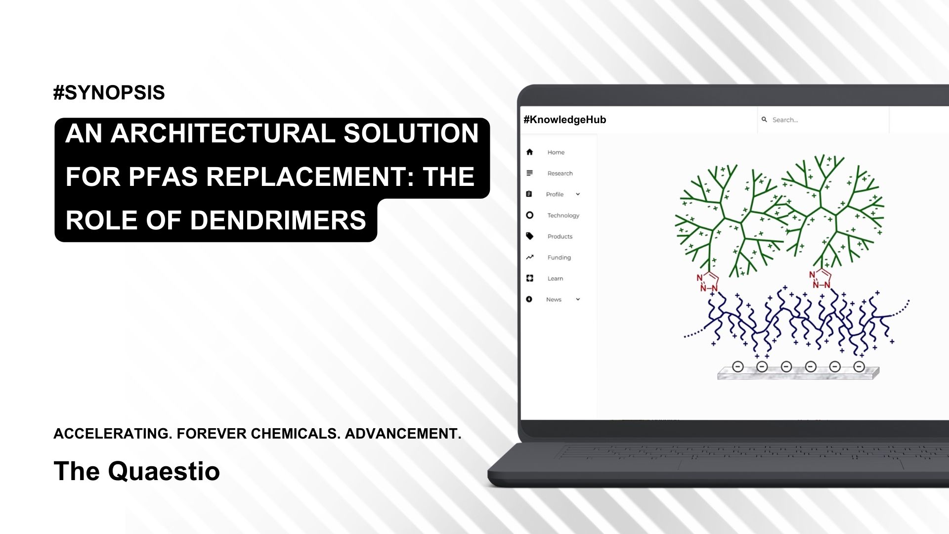 An Architectural Solution for PFAS Replacement: The Role of Dendrimers