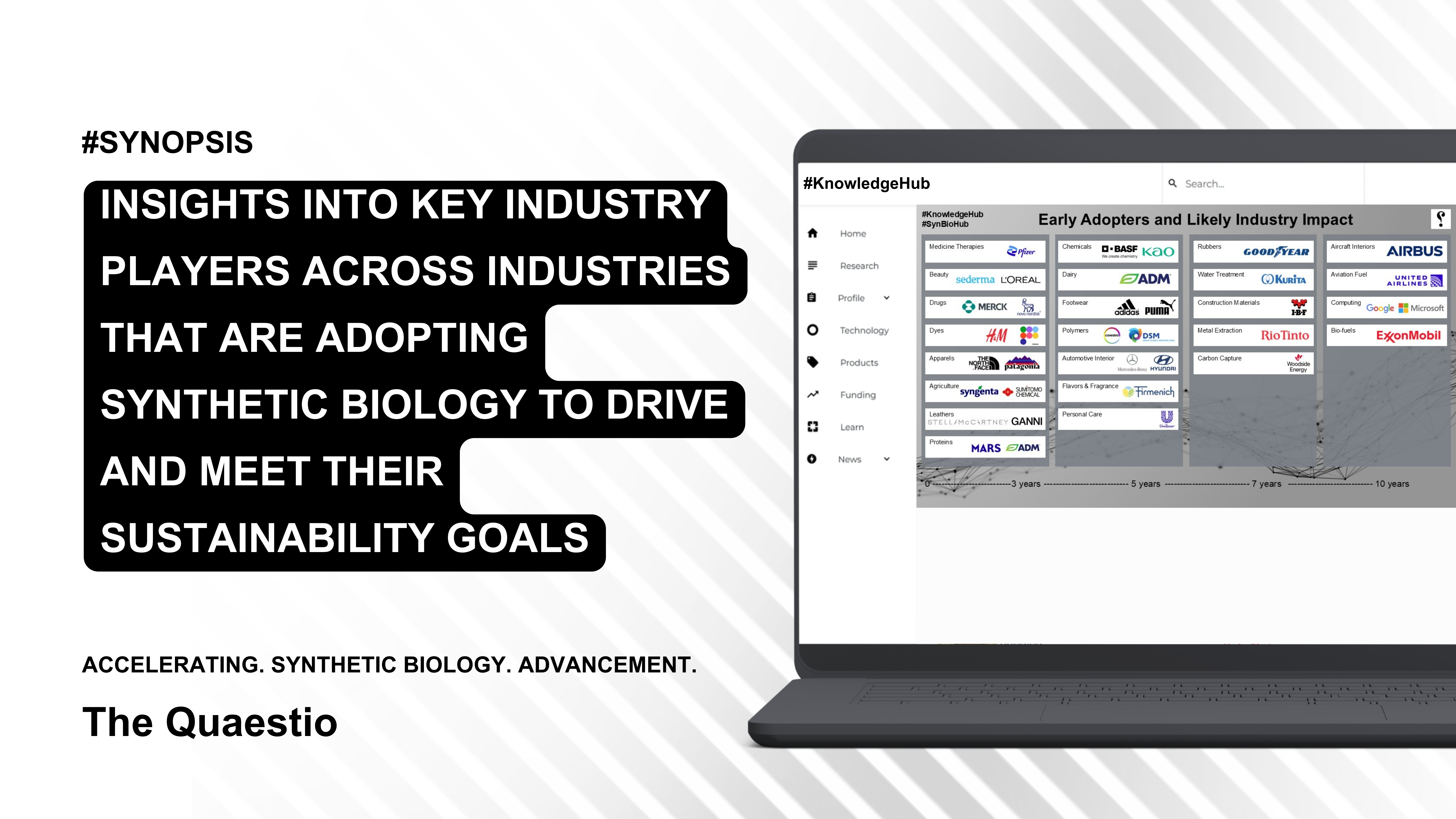 Adopting Synthetic Biology: Advancing Sustainability Across Industries