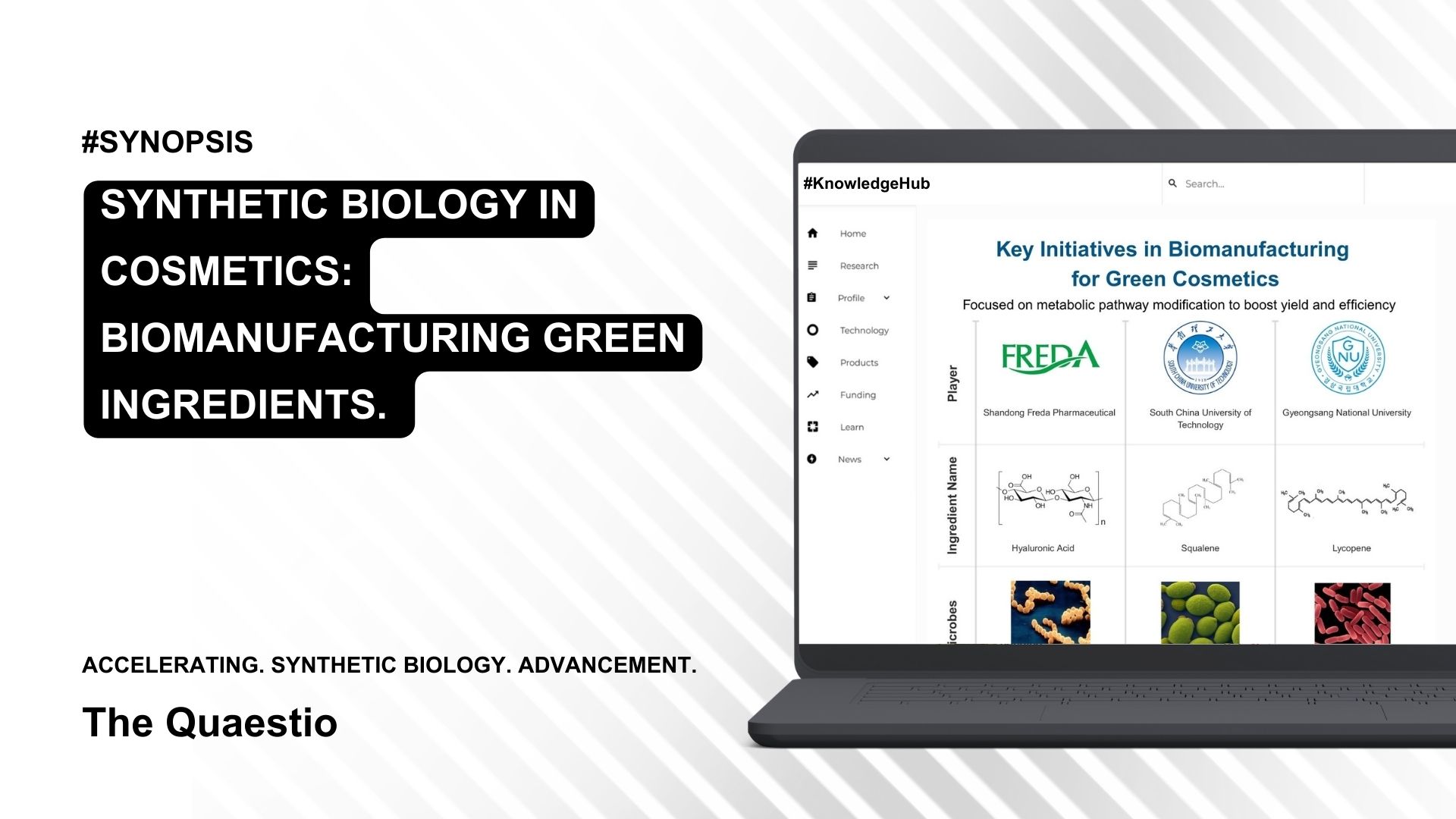 Synthetic Biology in Cosmetics: Biomanufacturing Green Ingredients.