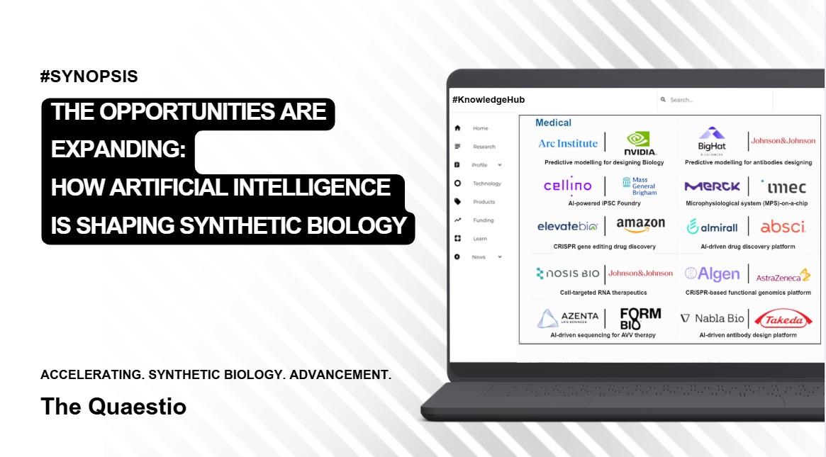 The Opportunities Are Expanding:  How Artificial Intelligence Is shaping Synthetic Biology