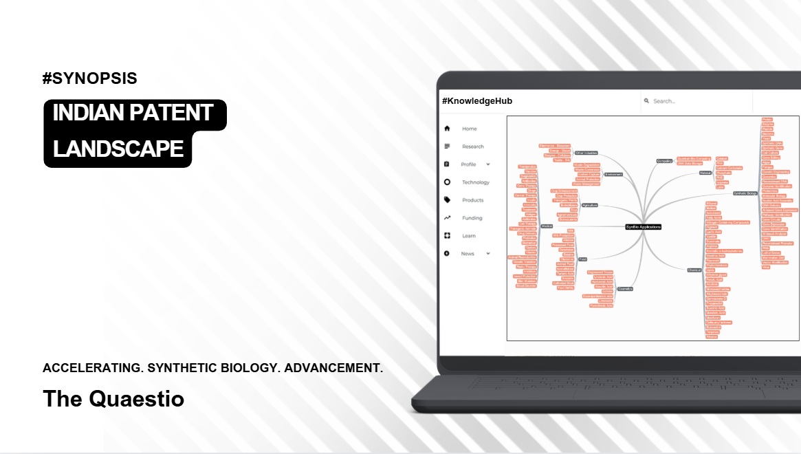 Indian Patent Landscape